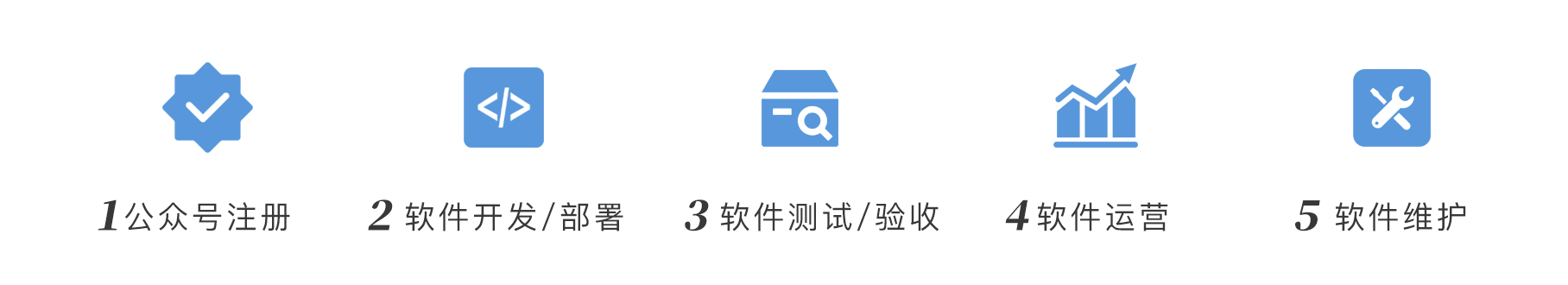 &#20048;&#40060;&#32593;&#39029;&#29256;&#30331;&#24405;&#20837;&#21475;&#45;&#20048;&#40060;&#40;&#20013;&#22269;&#41;